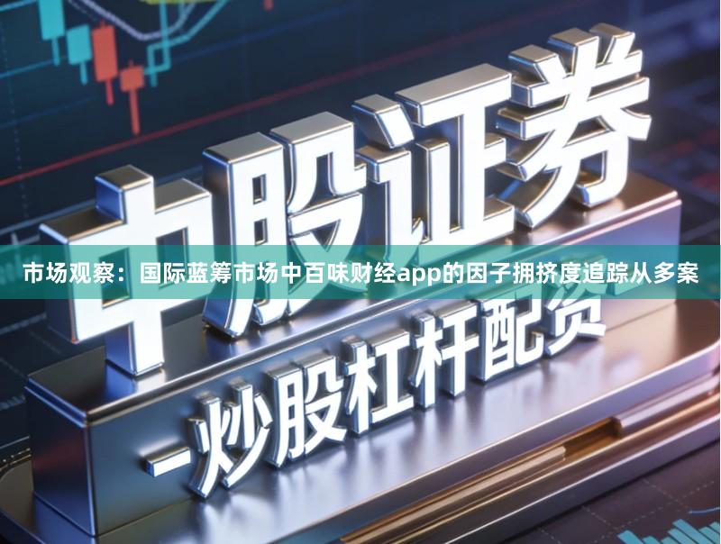 市场观察：国际蓝筹市场中百味财经app的因子拥挤度追踪从多案